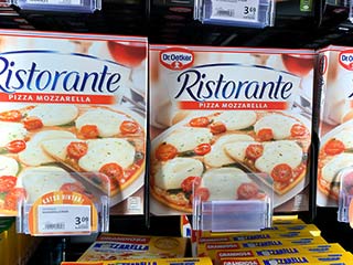 Pizza Prices in Finland