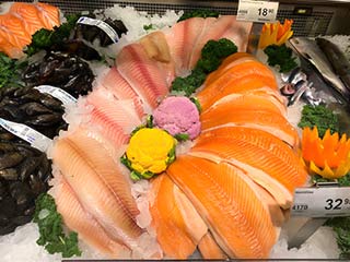 Food Drinks Prices in Finland